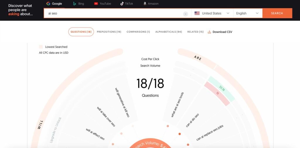 GEO Optimization: The 2026 Strategy Saving Websites from 70% Traffic Loss